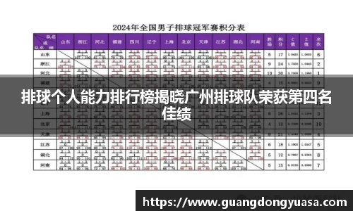 澳门威尼斯人平台