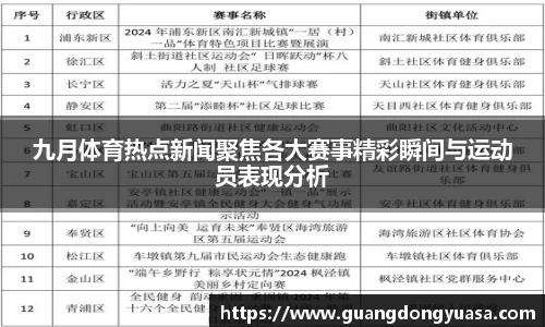 九月体育热点新闻聚焦各大赛事精彩瞬间与运动员表现分析